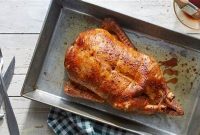 The Secret to Perfectly Cooking a Duck | Cafe Impact