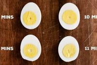 The Best Techniques for Boiling Eggs Perfectly | Cafe Impact