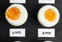 The Secret to Boiling Eggs: How Long to Cook Them Just Right | Cafe Impact