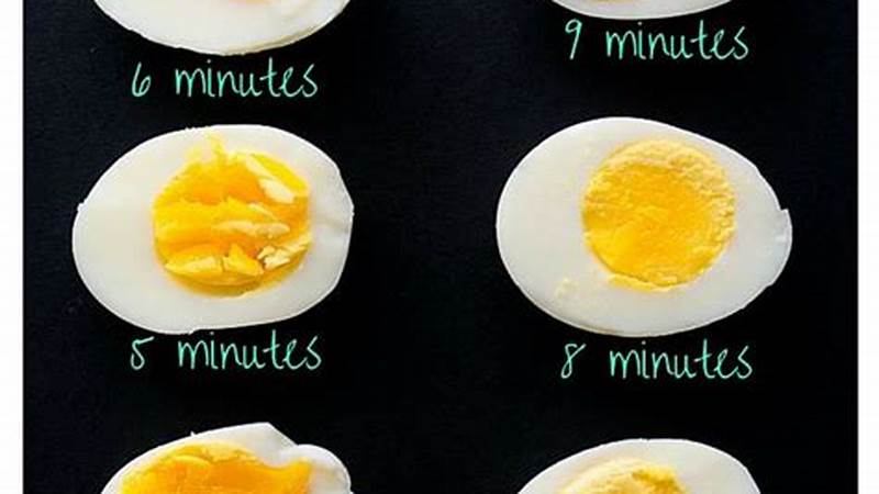 The Foolproof Way to Cook Hard-Boiled Eggs | Cafe Impact