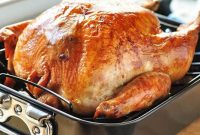 Mastering the Art of Cooking a Whole Turkey | Cafe Impact