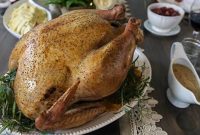 Master the Art of Cooking a Fresh Turkey | Cafe Impact