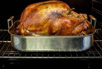 Master the Art of Cooking a Juicy Turkey Roast | Cafe Impact