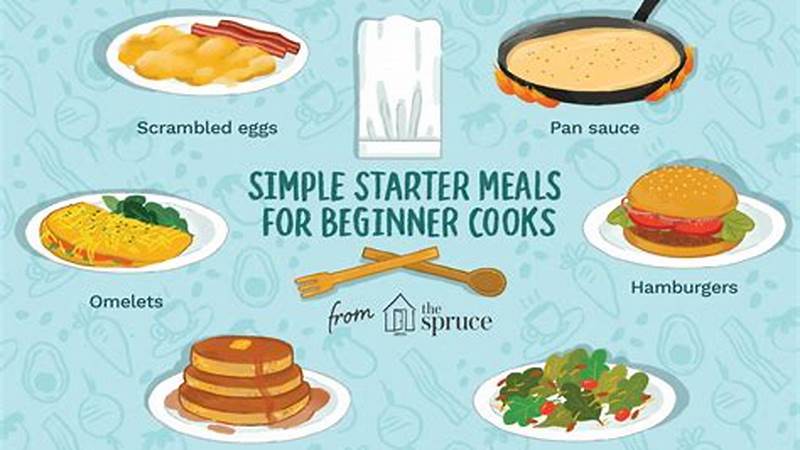 Master the Art of Cooking for Beginners | Cafe Impact
