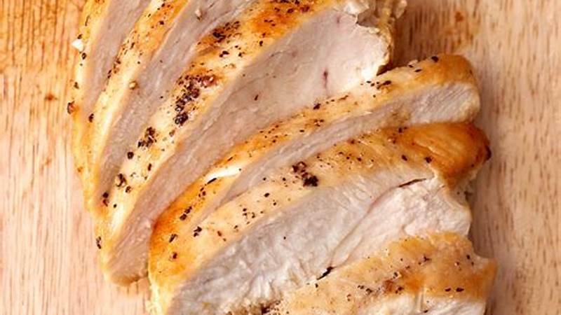Master the Art of Cooking Juicy Chicken Breasts Image from Bing | Cafe Impact