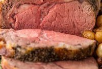 The Perfect Way to Cook Prime Rib | Cafe Impact